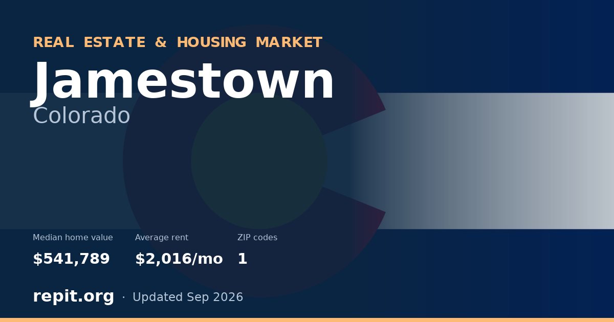 Jamestown, CO real estate and housing market — median home value $541,789, average rent $2,016/mo, 1 ZIP code