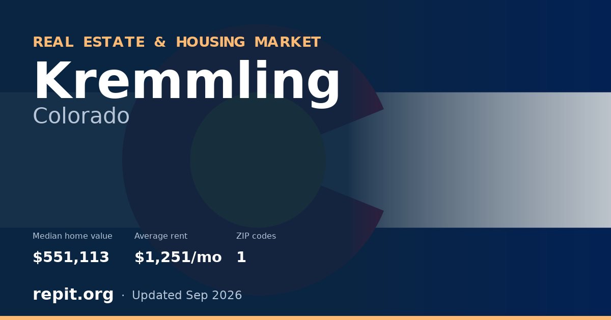 Kremmling, CO real estate and housing market — median home value $551,113, average rent $1,251/mo, 1 ZIP code