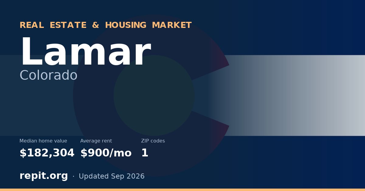 Lamar, CO real estate and housing market — median home value $182,304, average rent $900/mo, 1 ZIP code