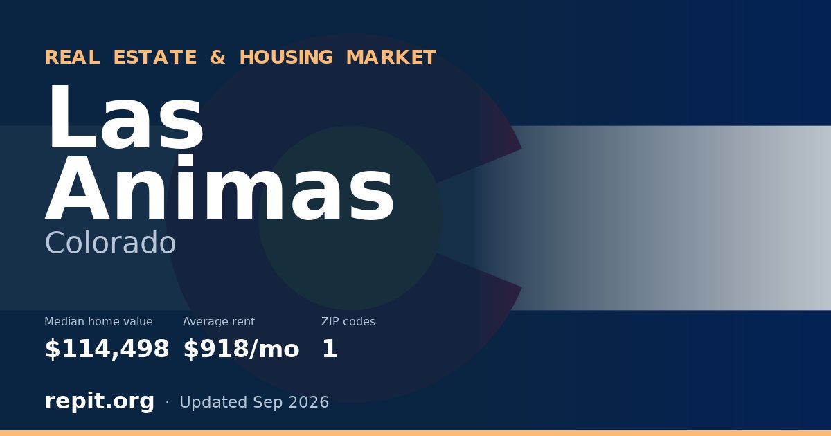 Las Animas, CO real estate and housing market — median home value $114,498, average rent $918/mo, 1 ZIP code