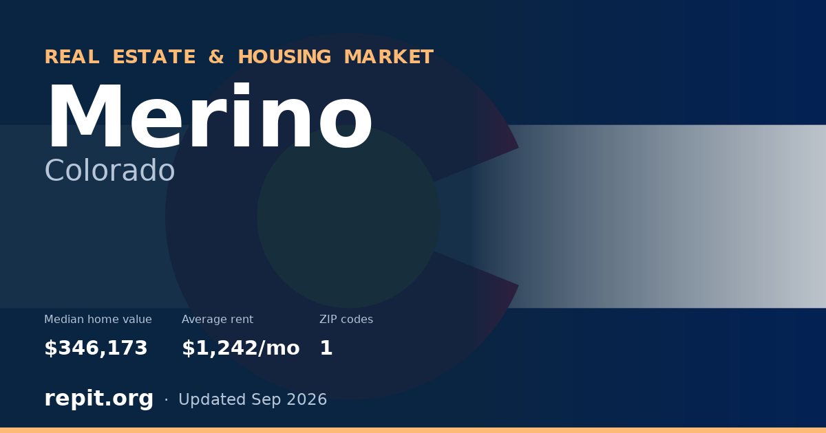 Merino, CO real estate and housing market — median home value $346,173, average rent $1,242/mo, 1 ZIP code