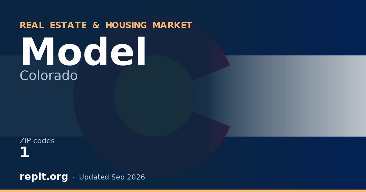 Model, CO real estate and housing market — 1 ZIP code