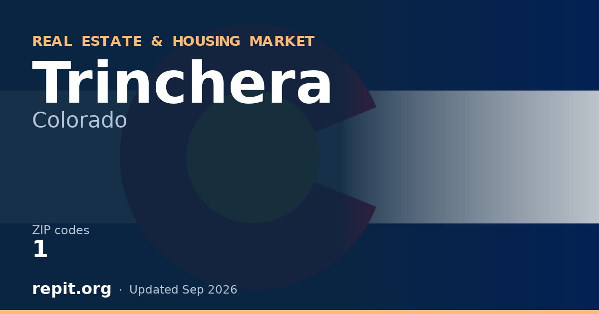 Trinchera, CO real estate and housing market — 1 ZIP code