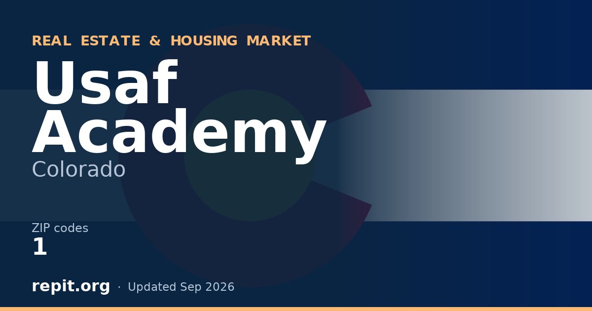 Usaf Academy, CO real estate and housing market — 1 ZIP code