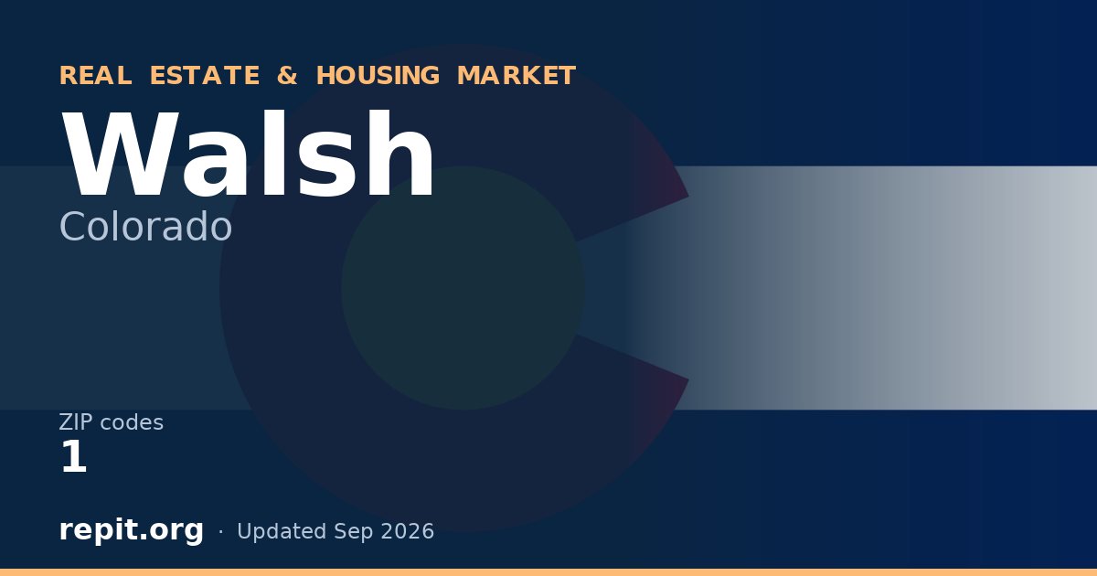 Walsh, CO real estate and housing market — 1 ZIP code