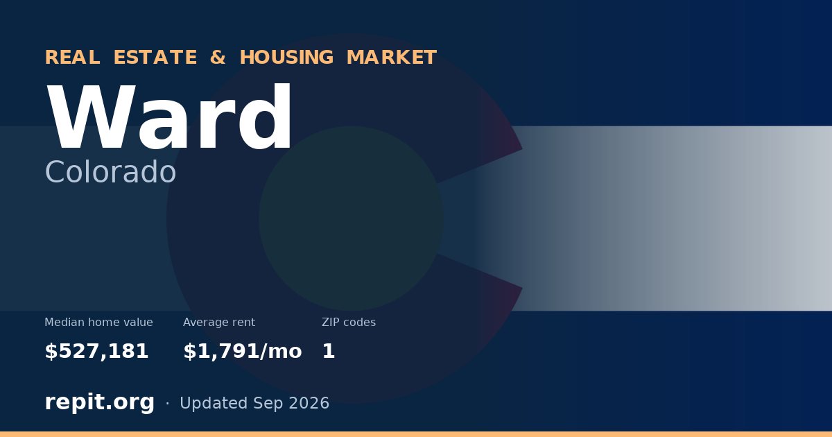 Ward, CO real estate and housing market — median home value $527,181, average rent $1,791/mo, 1 ZIP code
