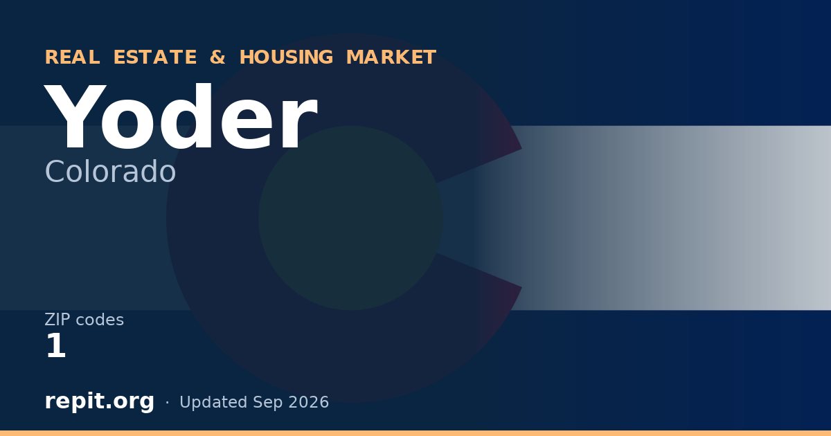 Yoder, CO real estate and housing market — 1 ZIP code
