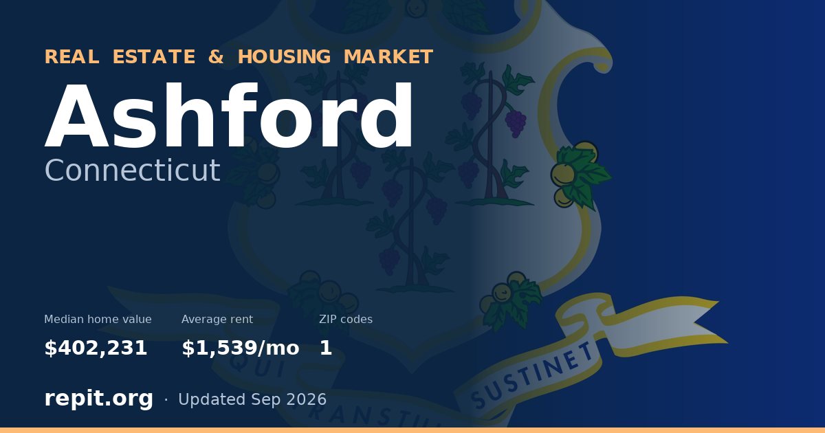 Ashford, CT real estate and housing market — median home value $402,231, average rent $1,539/mo, 1 ZIP code