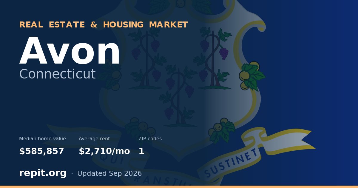 Avon, CT real estate and housing market — median home value $585,857, average rent $2,710/mo, 1 ZIP code