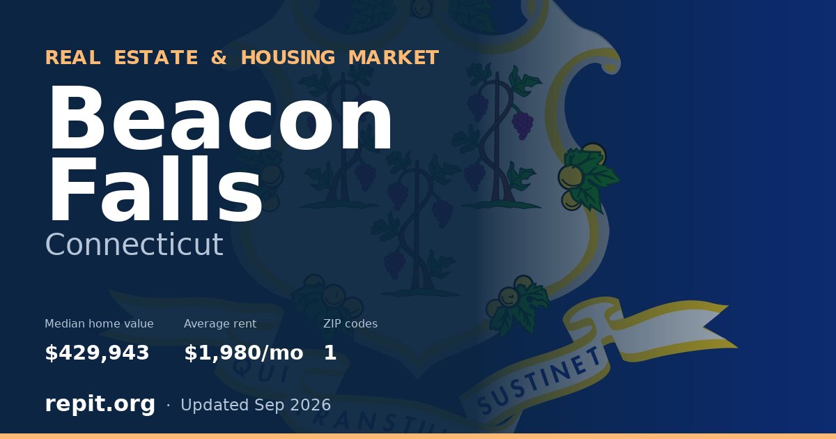 Beacon Falls, CT real estate and housing market — median home value $429,943, average rent $1,980/mo, 1 ZIP code