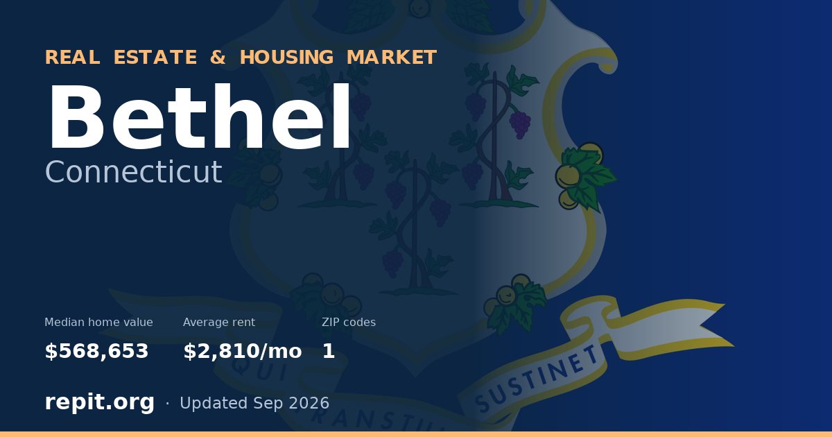 Bethel, CT real estate and housing market — median home value $568,653, average rent $2,810/mo, 1 ZIP code