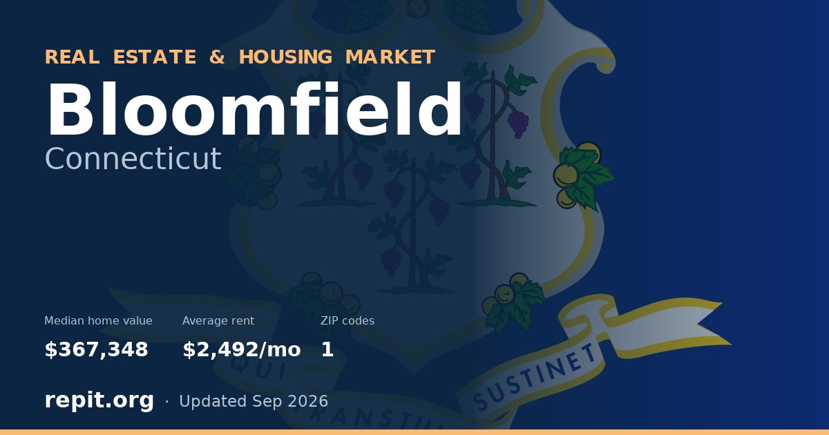 Bloomfield, CT real estate and housing market — median home value $367,348, average rent $2,492/mo, 1 ZIP code