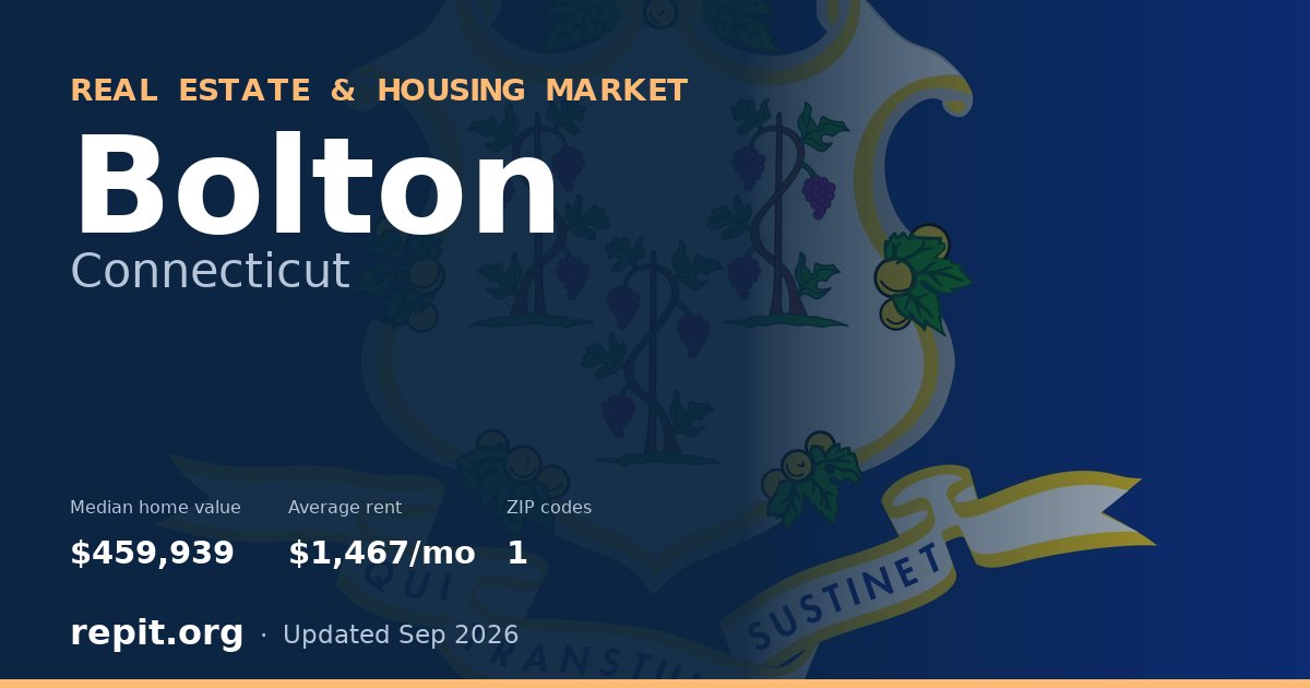 Bolton, CT real estate and housing market — median home value $459,939, average rent $1,467/mo, 1 ZIP code
