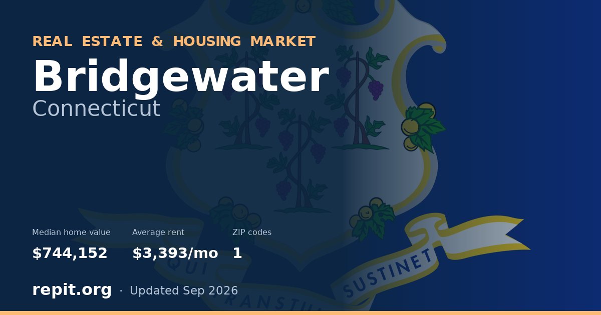 Bridgewater, CT real estate and housing market — median home value $744,152, average rent $3,393/mo, 1 ZIP code