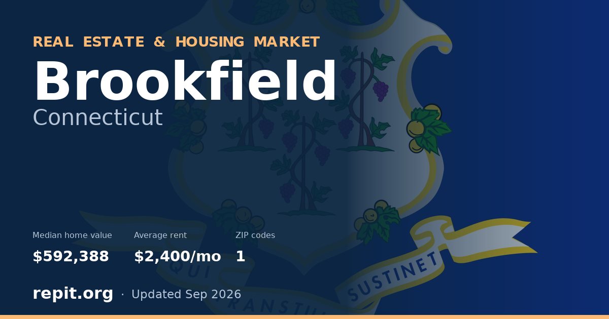 Brookfield, CT real estate and housing market — median home value $592,388, average rent $2,400/mo, 1 ZIP code