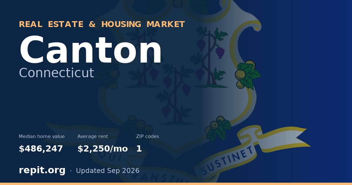 Canton, CT real estate and housing market — median home value $486,247, average rent $2,250/mo, 1 ZIP code