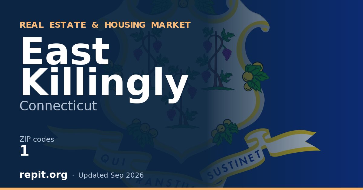 East Killingly, CT real estate and housing market — 1 ZIP code