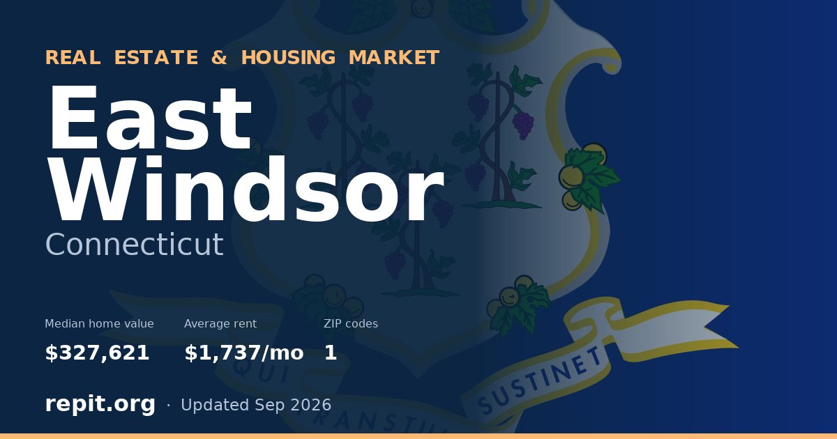 East Windsor, CT real estate and housing market — median home value $327,621, average rent $1,737/mo, 1 ZIP code