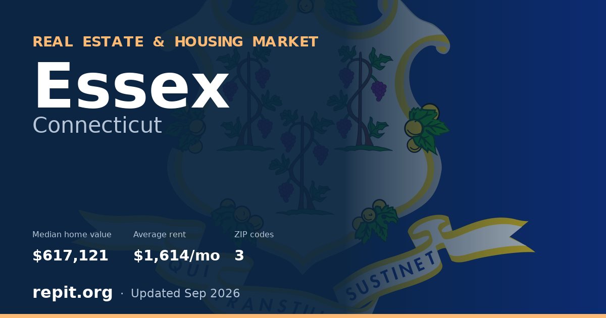 Essex, CT real estate and housing market — median home value $617,121, average rent $1,614/mo, 3 ZIP codes