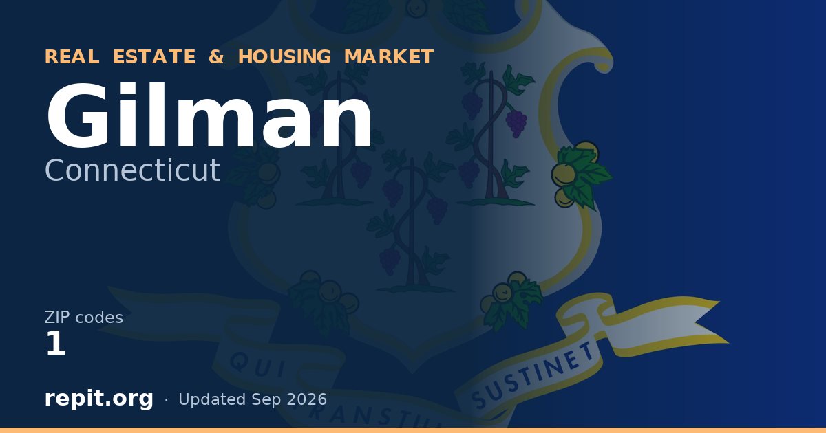 Gilman, CT real estate and housing market — 1 ZIP code