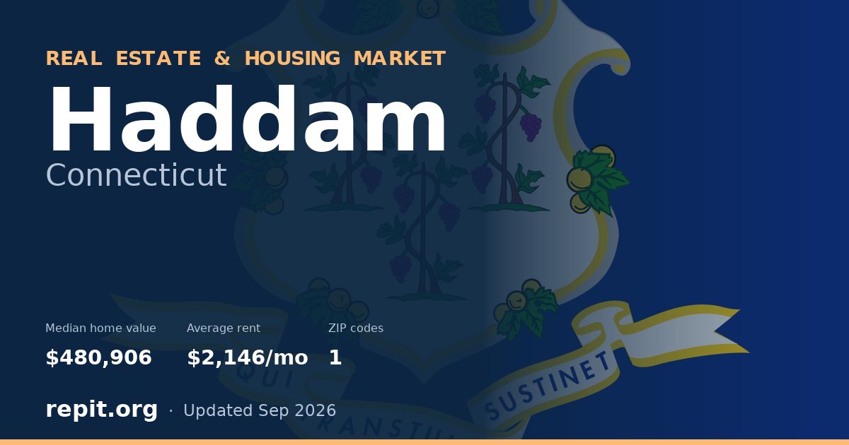 Haddam, CT real estate and housing market — median home value $480,906, average rent $2,146/mo, 1 ZIP code