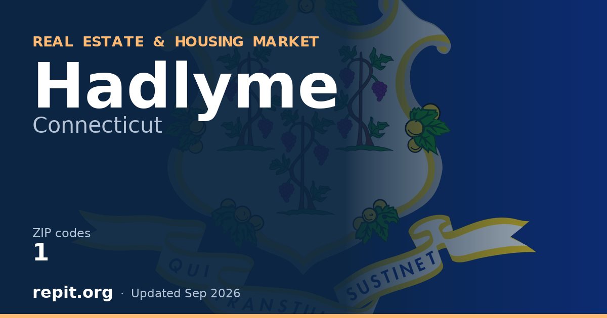 Hadlyme, CT real estate and housing market — 1 ZIP code