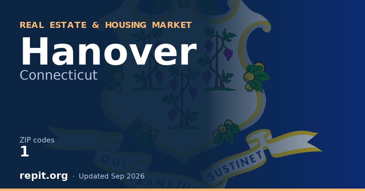 Hanover, CT real estate and housing market — 1 ZIP code