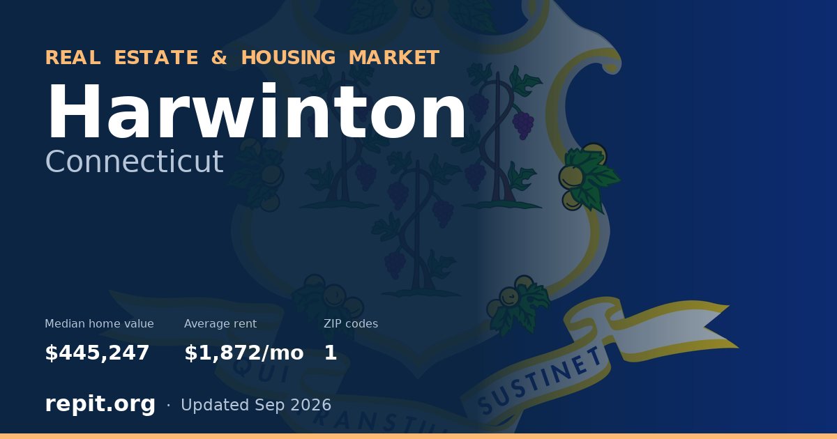 Harwinton, CT real estate and housing market — median home value $445,247, average rent $1,872/mo, 1 ZIP code
