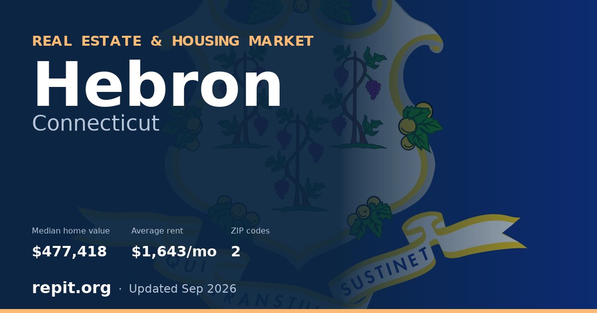 Hebron, CT real estate and housing market — median home value $477,418, average rent $1,643/mo, 2 ZIP codes