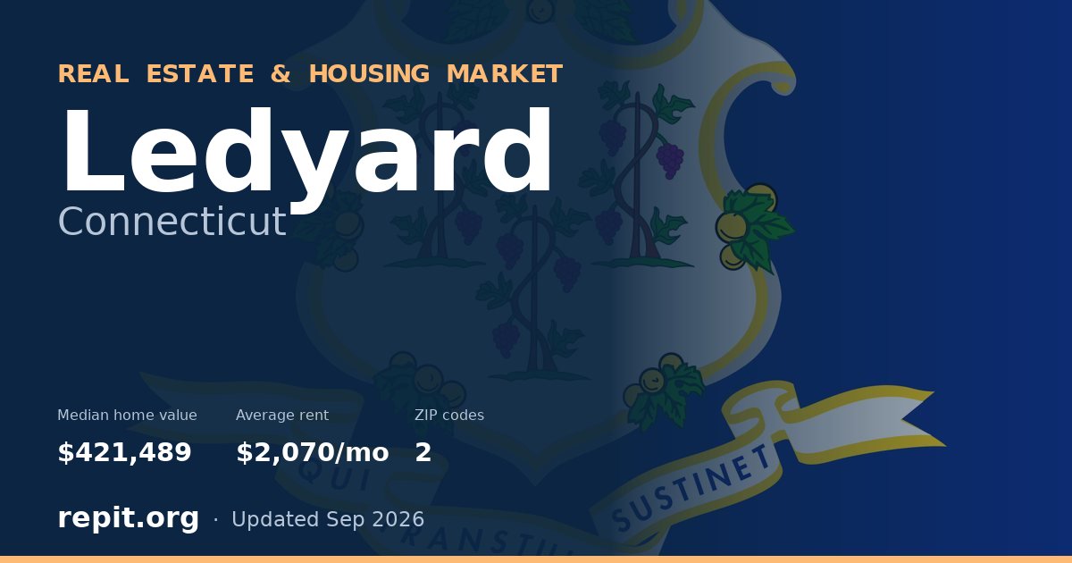 Ledyard, CT real estate and housing market — median home value $421,489, average rent $2,070/mo, 2 ZIP codes