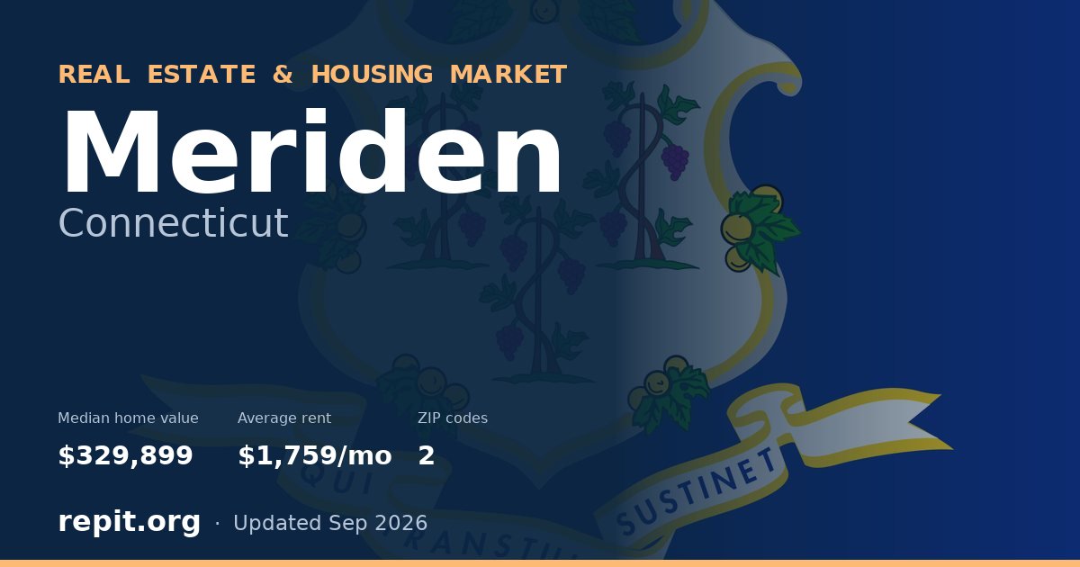 Meriden, CT real estate and housing market — median home value $329,899, average rent $1,759/mo, 2 ZIP codes