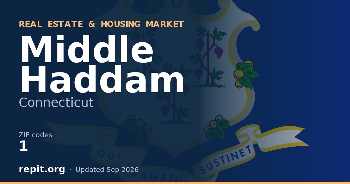 Middle Haddam, CT real estate and housing market — 1 ZIP code