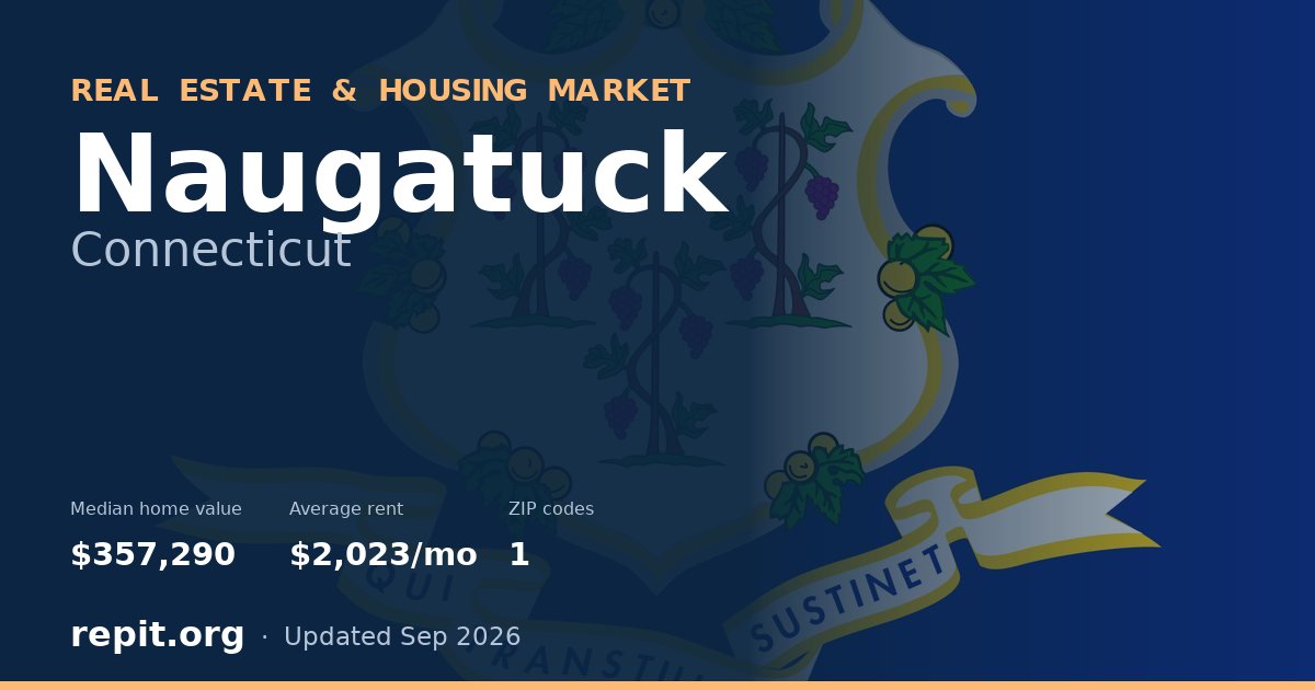 Naugatuck, CT real estate and housing market — median home value $357,290, average rent $2,023/mo, 1 ZIP code