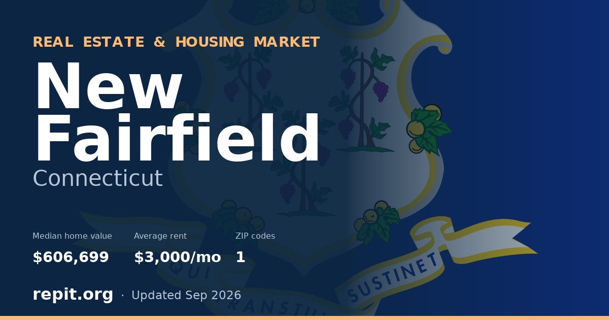 New Fairfield, CT real estate and housing market — median home value $606,699, average rent $3,000/mo, 1 ZIP code