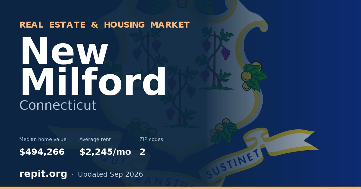 New Milford, CT real estate and housing market — median home value $494,266, average rent $2,245/mo, 2 ZIP codes