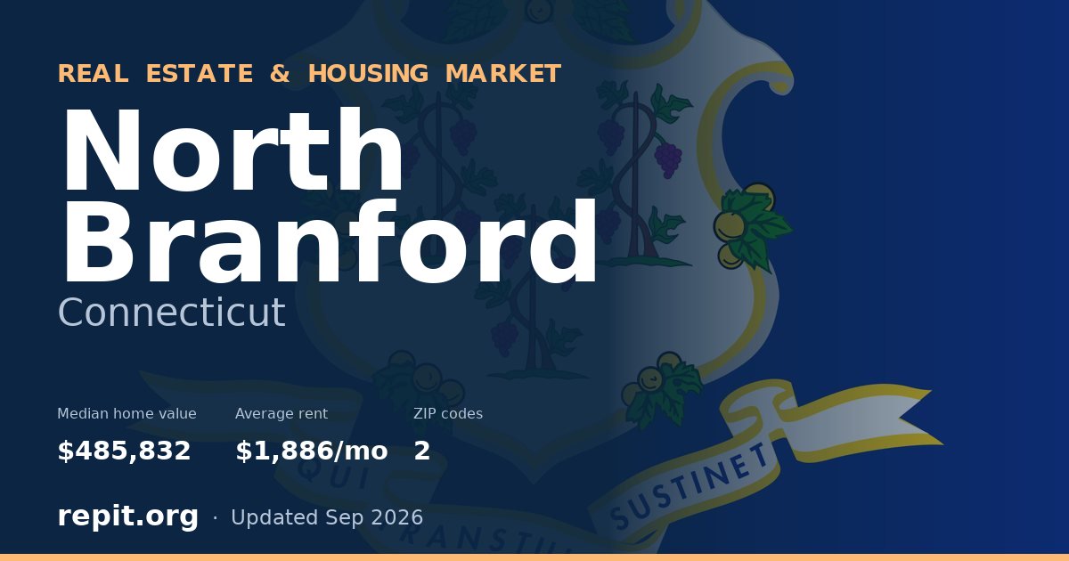 North Branford, CT real estate and housing market — median home value $485,832, average rent $1,886/mo, 2 ZIP codes