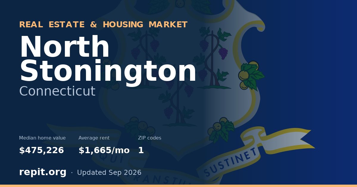 North Stonington, CT real estate and housing market — median home value $475,226, average rent $1,665/mo, 1 ZIP code