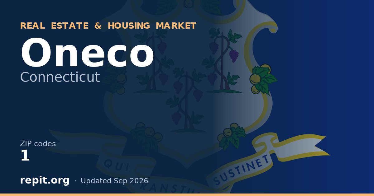 Oneco, CT real estate and housing market — 1 ZIP code