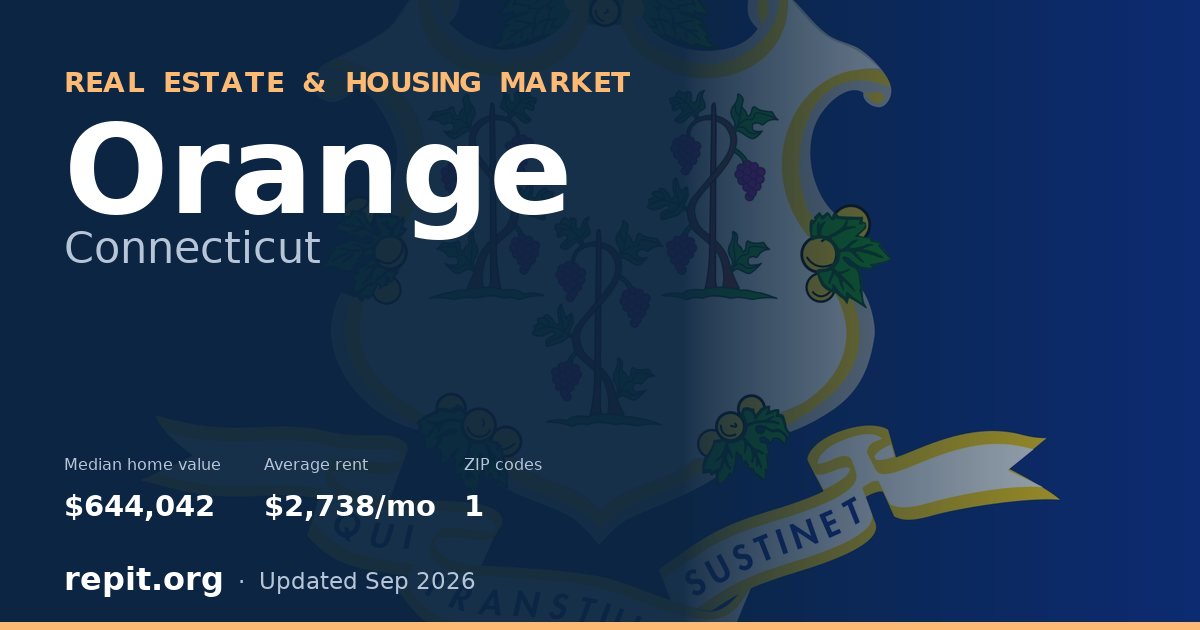 Orange, CT real estate and housing market — median home value $644,042, average rent $2,738/mo, 1 ZIP code