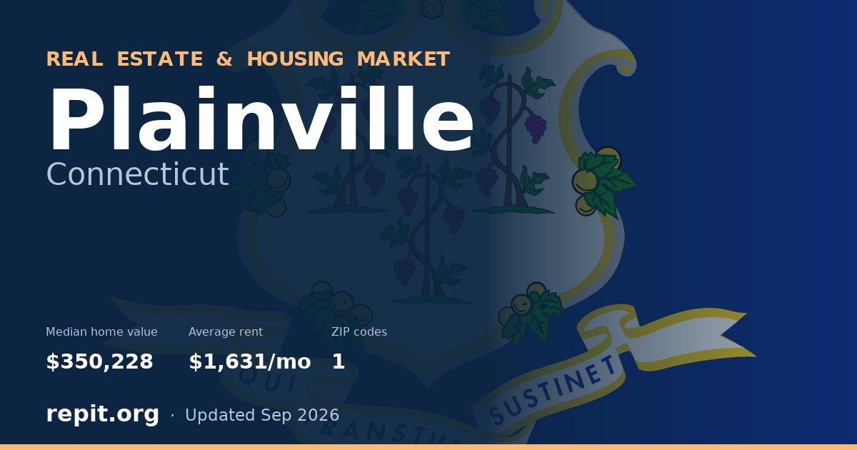 Plainville, CT real estate and housing market — median home value $350,228, average rent $1,631/mo, 1 ZIP code
