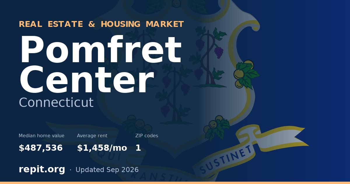 Pomfret Center, CT real estate and housing market — median home value $487,536, average rent $1,458/mo, 1 ZIP code