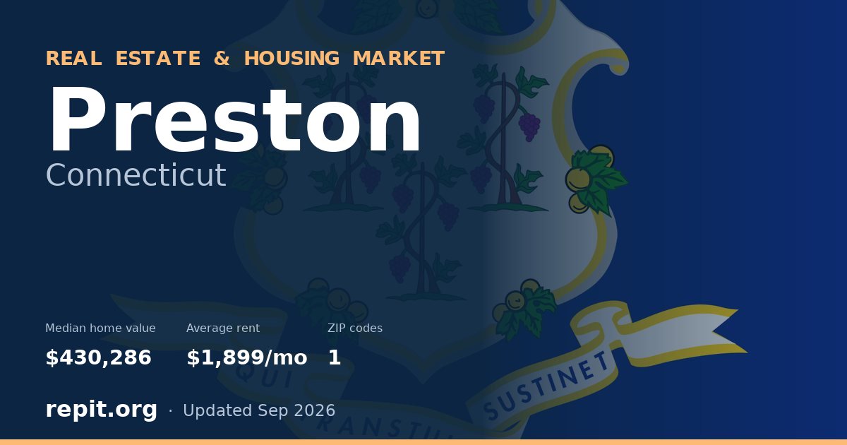 Preston, CT real estate and housing market — median home value $430,286, average rent $1,899/mo, 1 ZIP code
