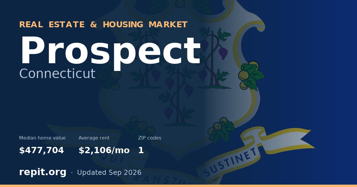 Prospect, CT real estate and housing market — median home value $477,704, average rent $2,106/mo, 1 ZIP code