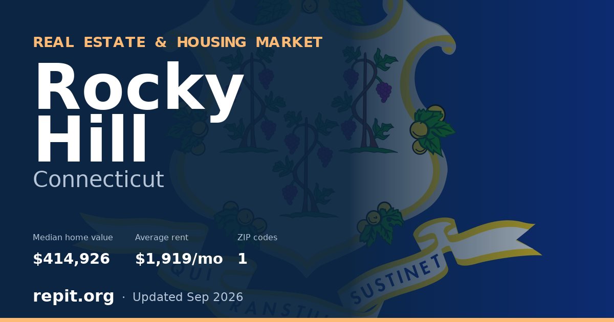 Rocky Hill, CT real estate and housing market — median home value $414,926, average rent $1,919/mo, 1 ZIP code