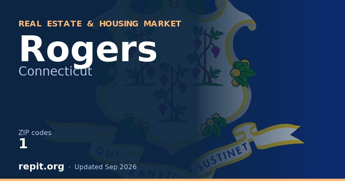 Rogers, CT real estate and housing market — 1 ZIP code