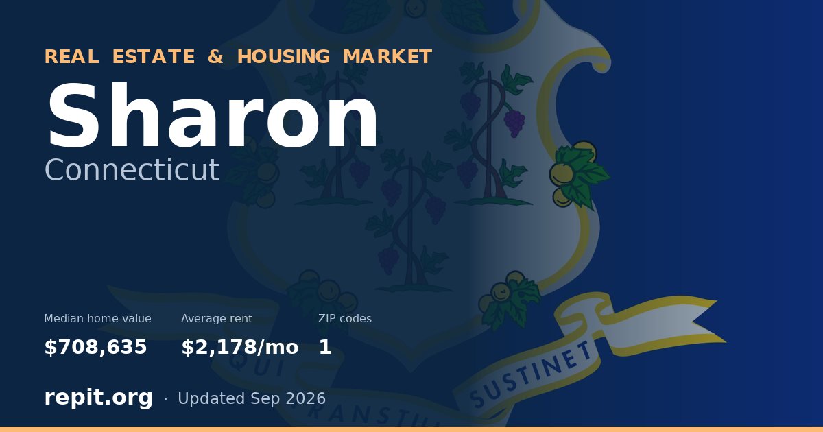 Sharon, CT real estate and housing market — median home value $708,635, average rent $2,178/mo, 1 ZIP code