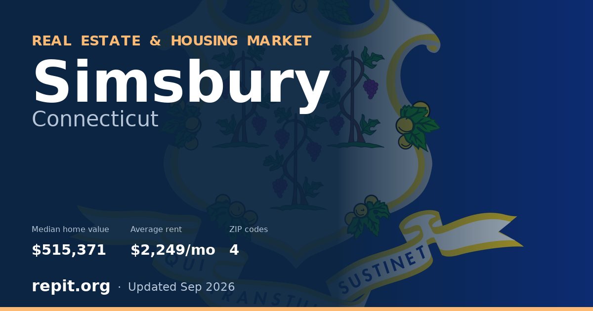 Simsbury, CT real estate and housing market — median home value $515,371, average rent $2,249/mo, 4 ZIP codes