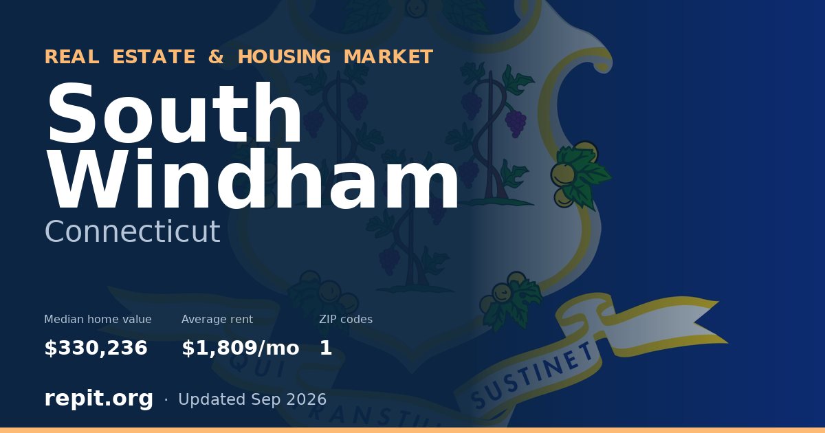 South Windham, CT real estate and housing market — median home value $330,236, average rent $1,809/mo, 1 ZIP code