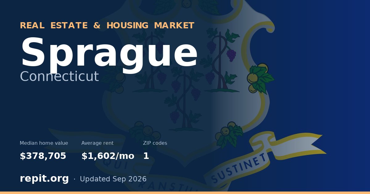 Sprague, CT real estate and housing market — median home value $378,705, average rent $1,602/mo, 1 ZIP code