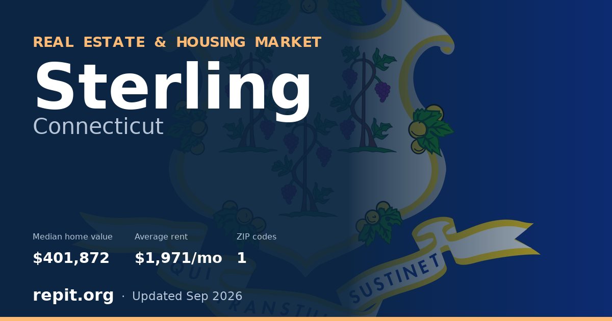 Sterling, CT real estate and housing market — median home value $401,872, average rent $1,971/mo, 1 ZIP code